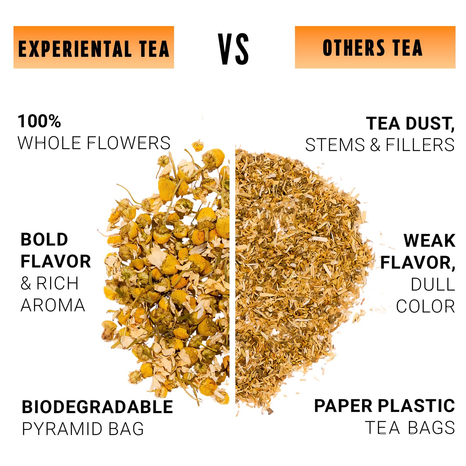 Ginger Lemon Herbal Tea Bags – 1500mg Loose Leaf Tea Bags, Caffeine-Free Herb…
