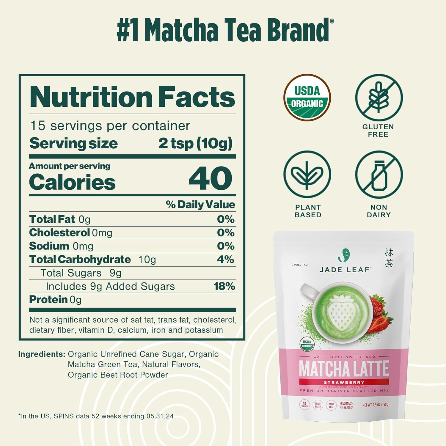 Organic Premium Ceremonial Grade Matcha Green Tea Powder – Japanese – Culinary,