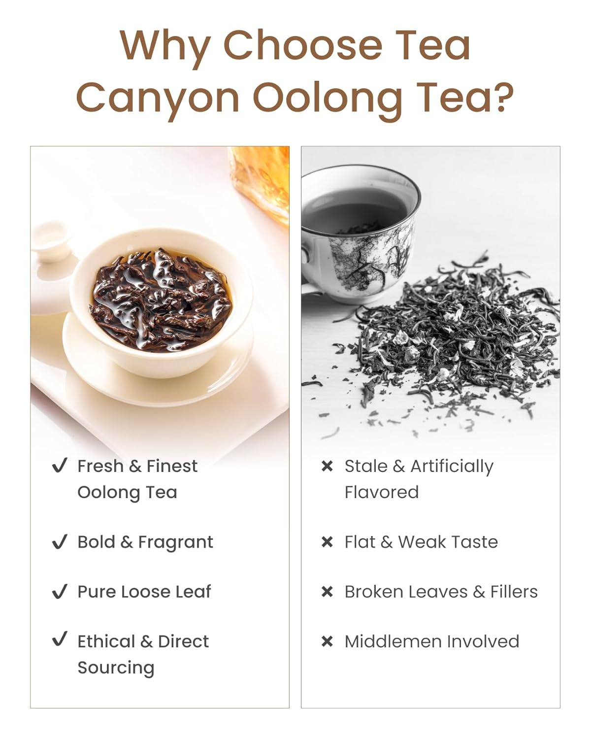 Premium Oolong Tea Loose Leaf, High Mountain, 2.11 Ounce 60G, Tin Canister