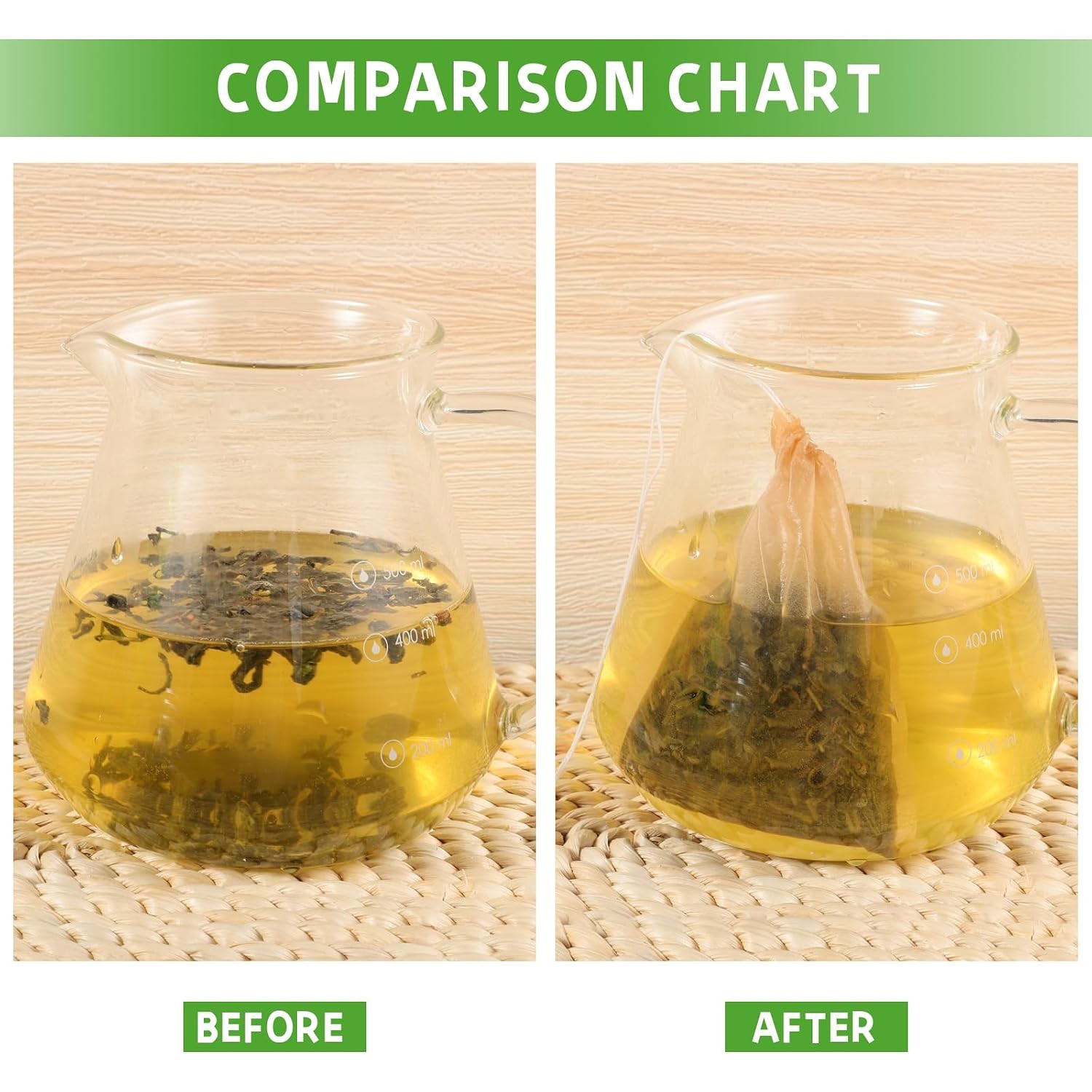 Loose Leaf Tea Bags, Unbleached Drawstring Tea Filter Bags 200pcs 3.54×2.75 inch