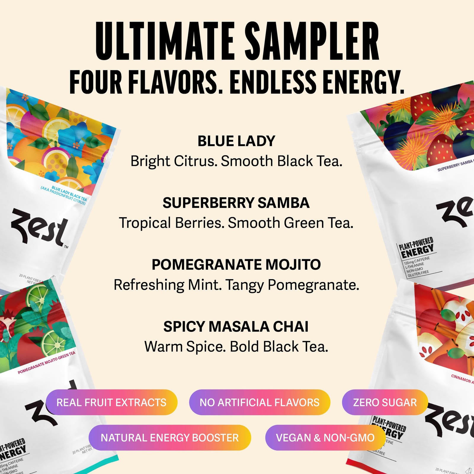 Zest Energy Tea Assortment Box – High Caffeine Tea Bags Sampler with Black & …