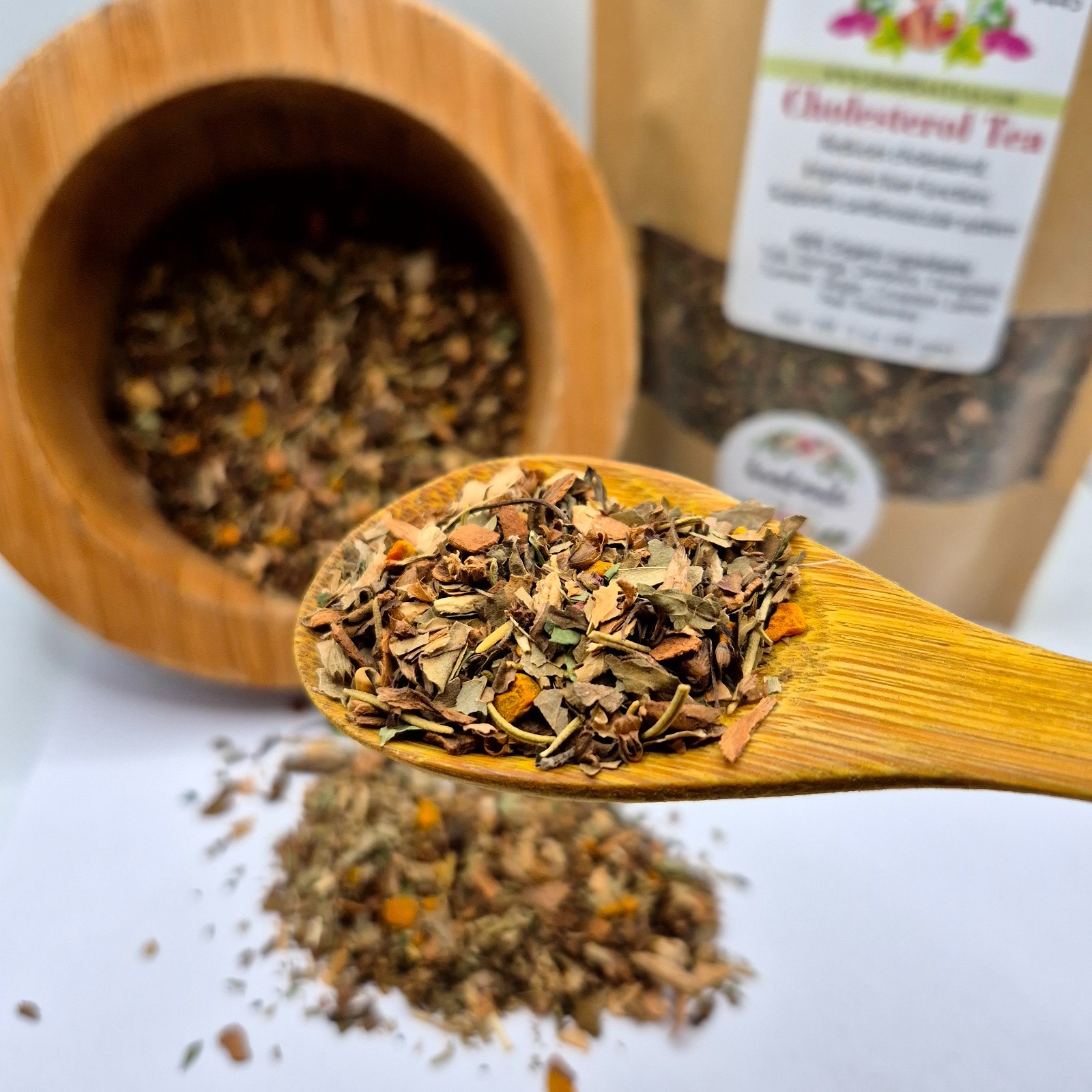 CHOLESTEROL TEA – the formula will gradually reduce blood fat and thin the blood