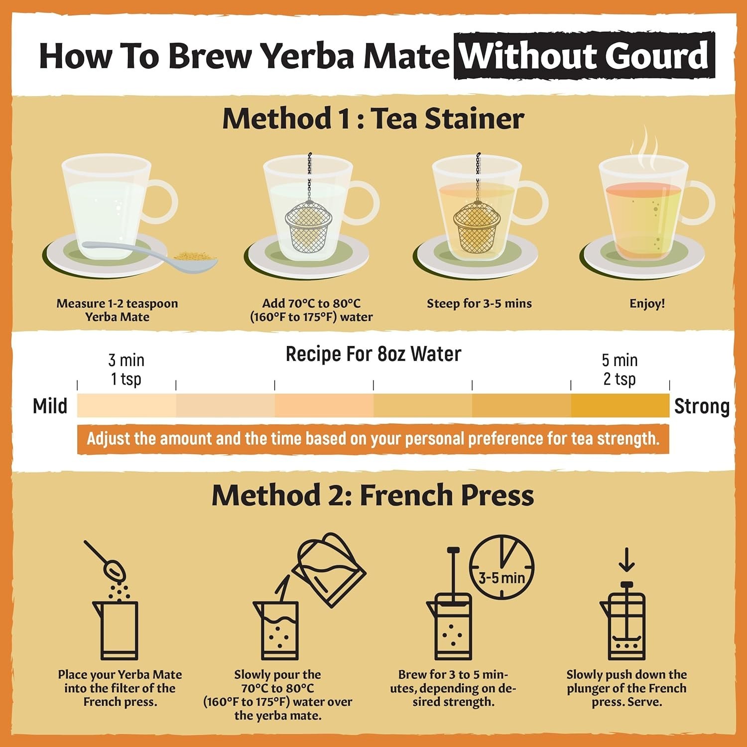 Energizing Yerba Mate Tea 2.8oz Loose Leaf – Caffeinated Coffee Alternative