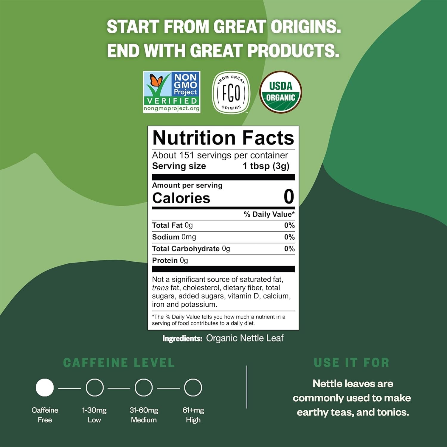 Organic Nettle Leaf Loose Tea – 16oz Caffeine Free Resealable Bag from Bulgaria