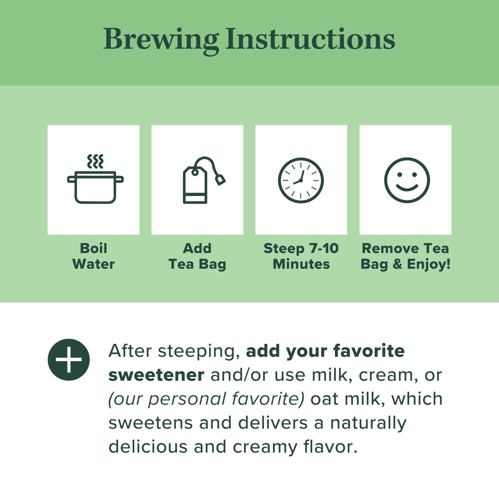Jade Tea Organic First Trimester Tea Nurturing Pregnancy Tea | First Bloom …