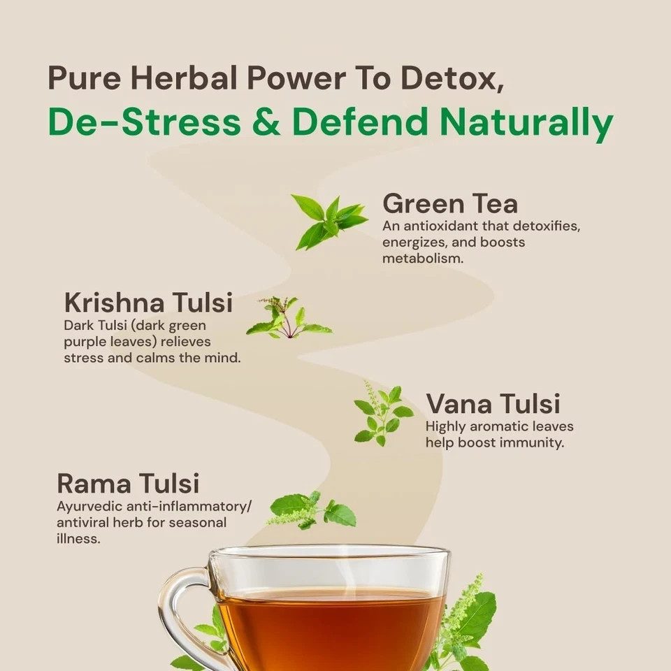 Maharishi Ayurveda All Natural Tulsi Green Tea Premium Herbal Tea, 20 Tea Bag