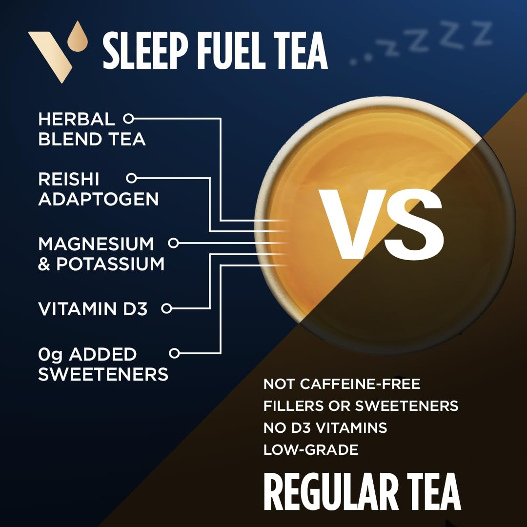 Sleep Fuel Instant Tea Packets for Deep REM Sleep, Relax & De-Stress w/Chamom…