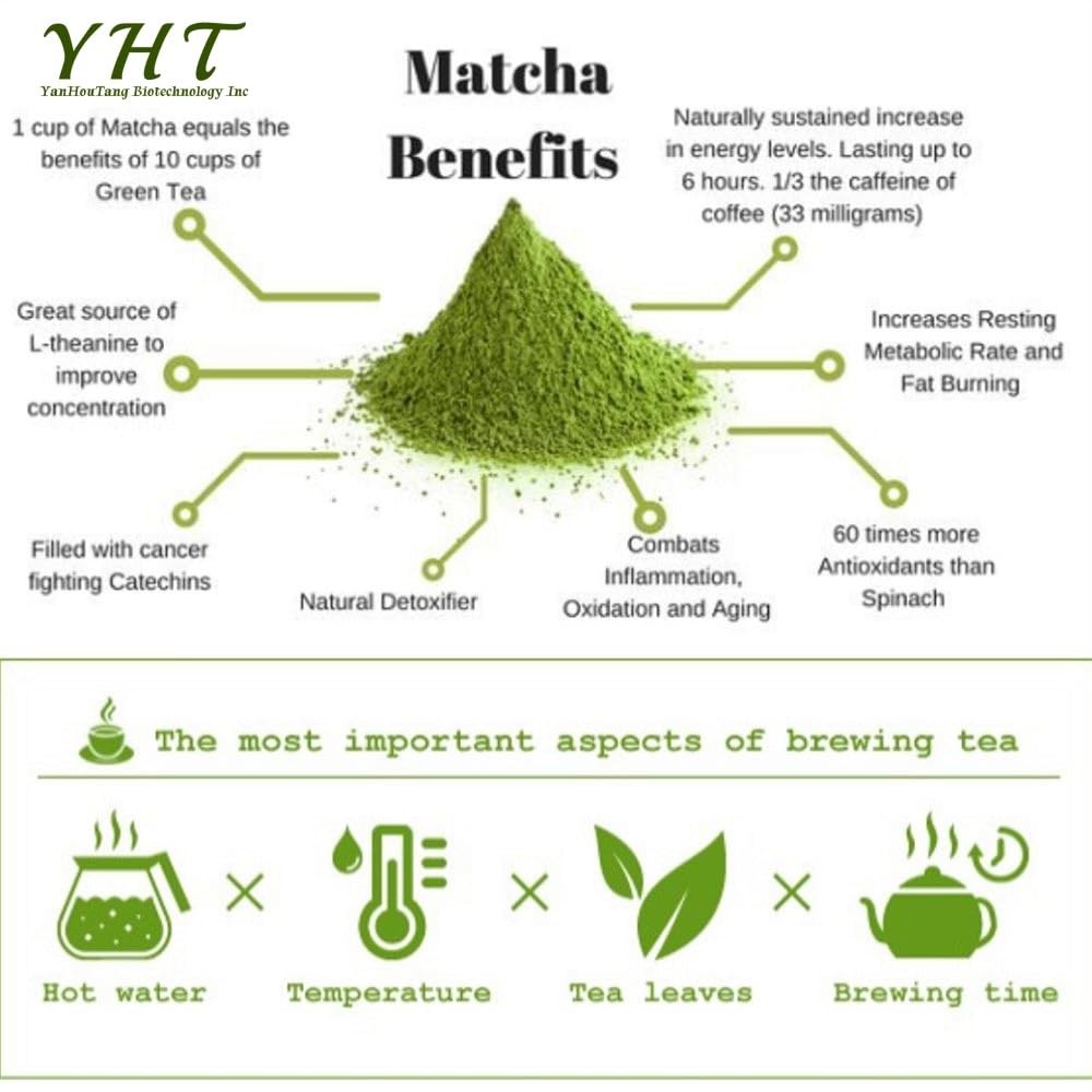 EILIN Organic Matcha Green Tea Powder – 113Gram 4OZ BIO Certified Japanese…