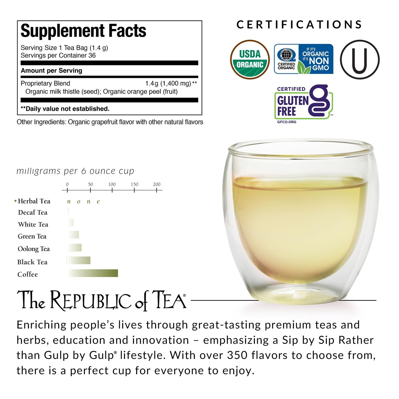 The Republic of Tea Organic Milk Thistle SUPERHERB Tea Bags, Tin of 36 Tea Bags