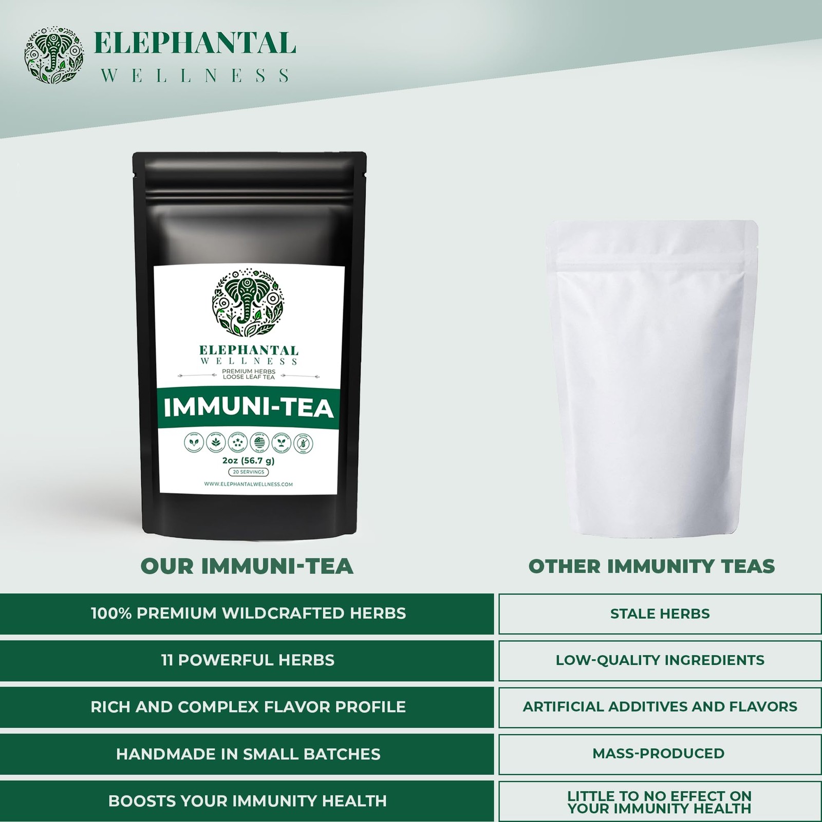 Elephantal Wellness Premium Immuni-Tea | Immune System Respiratory Support w…