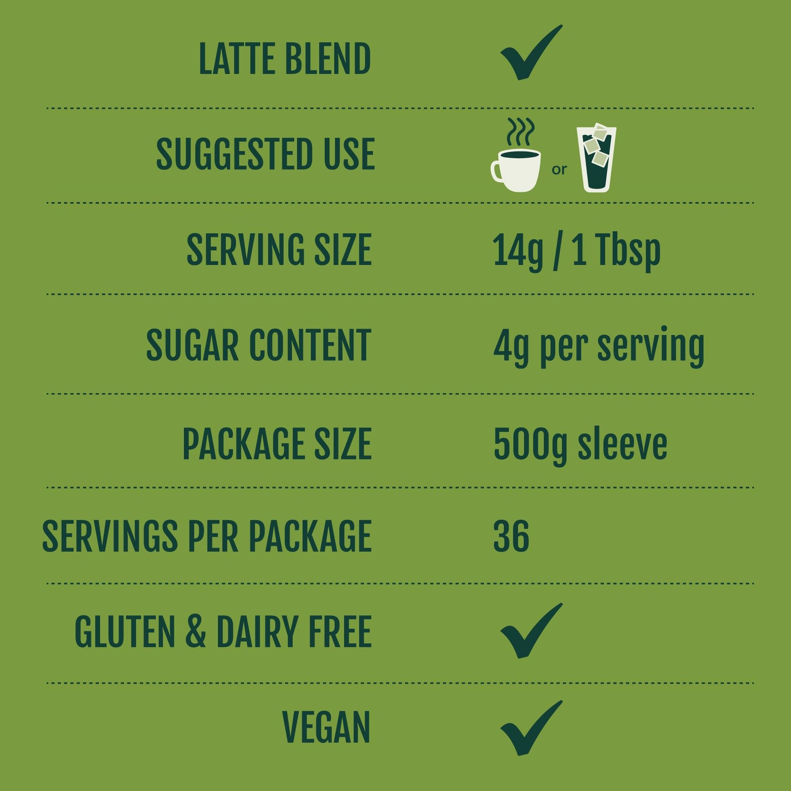 Two Leaves and a Bud Nice Matcha Sweetened Latte Blend, Japanese Matcha Latte…