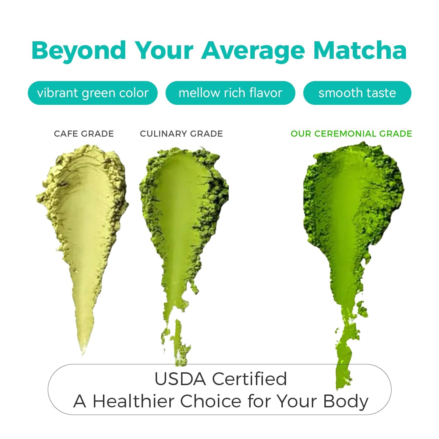 Emerail Organic Ceremonial Grade Matcha, Premium First Harvest Matcha Green T…
