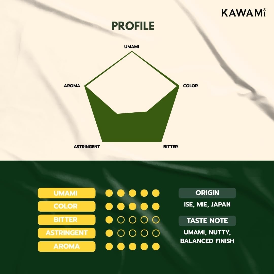 100% Japanese Ise Matcha First Harvest Ceremonial Grade – (30g/1.06oz)