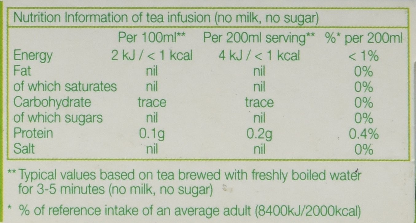 Tea – Loose Leaf – 250g – 8.8oz
