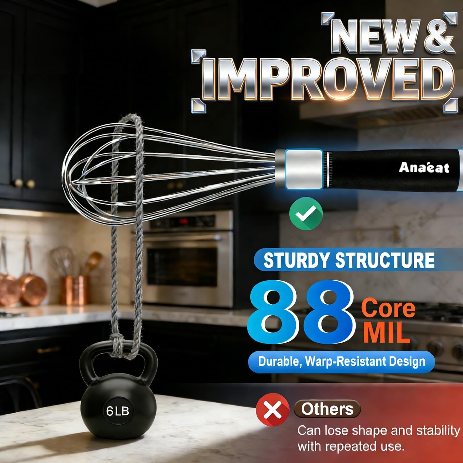 3 Packs Stainless Steel Whisk Set – Balloon Whisk, 9+11+12 inch, 3 Pcs Silver