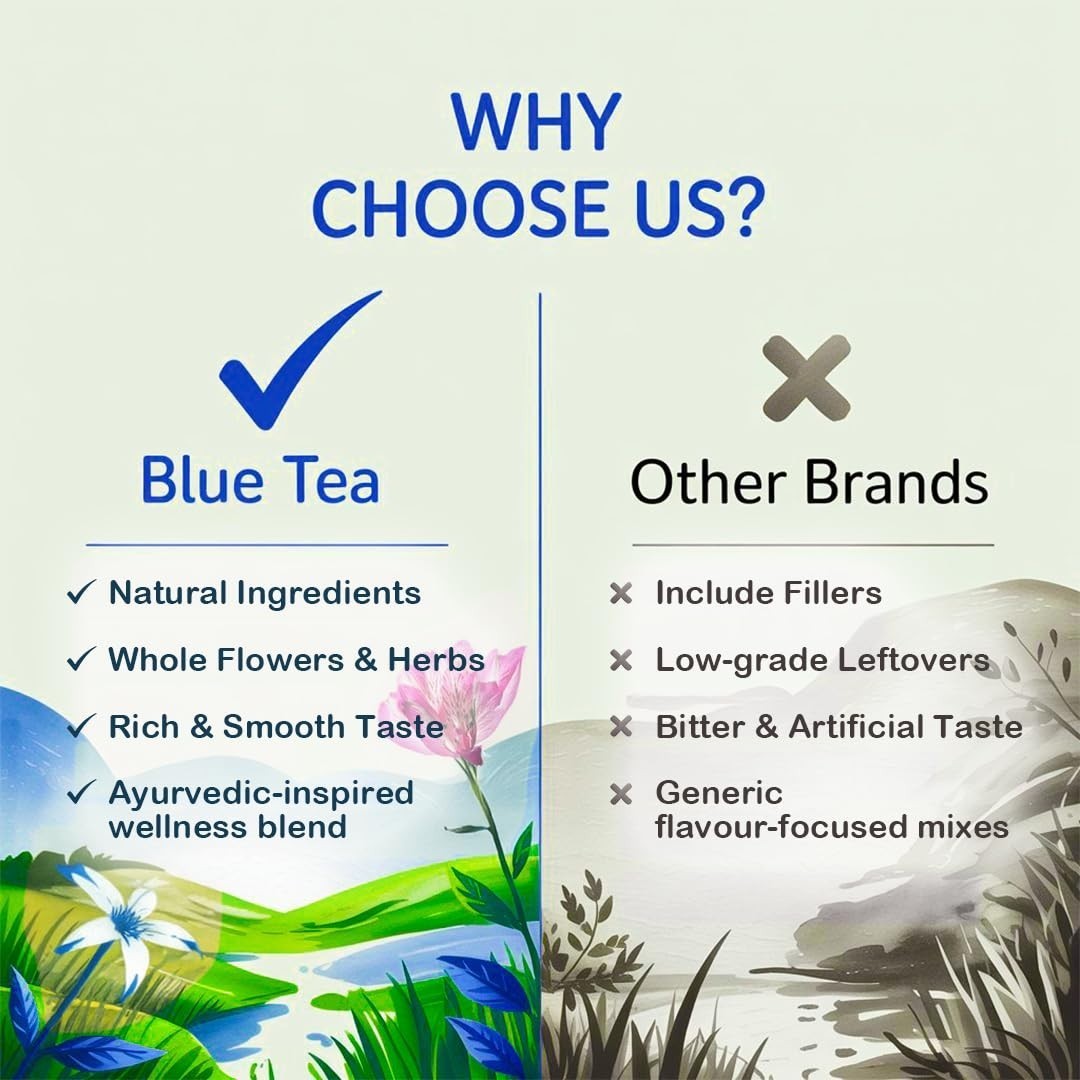 BLUE TEA Gut Cleanse 30 Tea Bags Plant Based Eases Bloating Supports Digestion