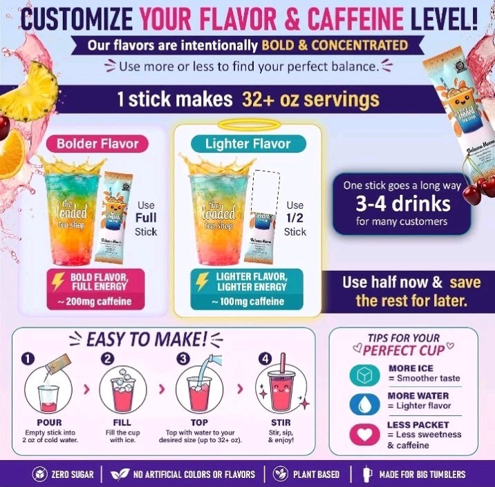 Loaded Tea Shop Energy Drink Mix Sticks,5 Pk Limited Flavor ROCKET POPSugar-Free