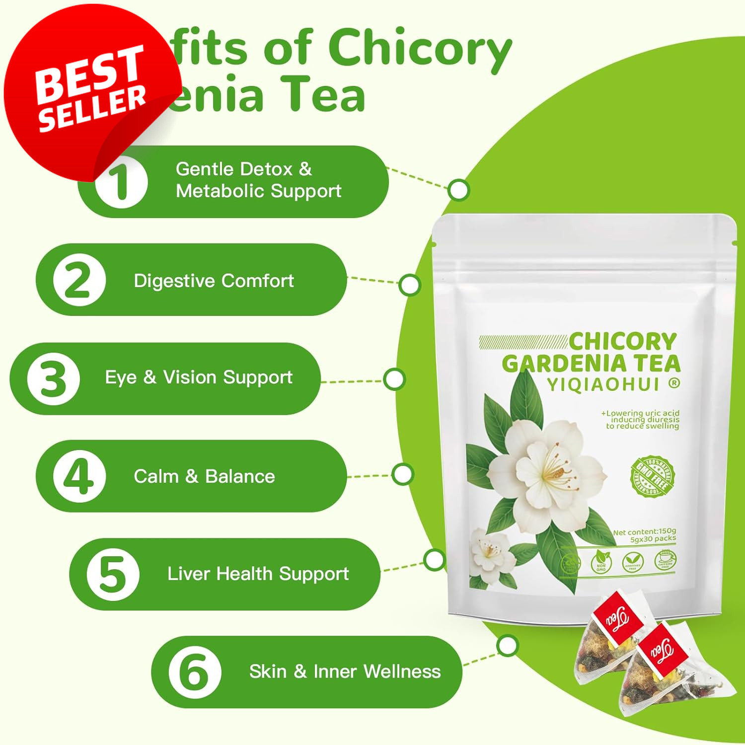 Organic Chicory Gardenia Tea Blood Sugar Digestive Support 30 Bags – US