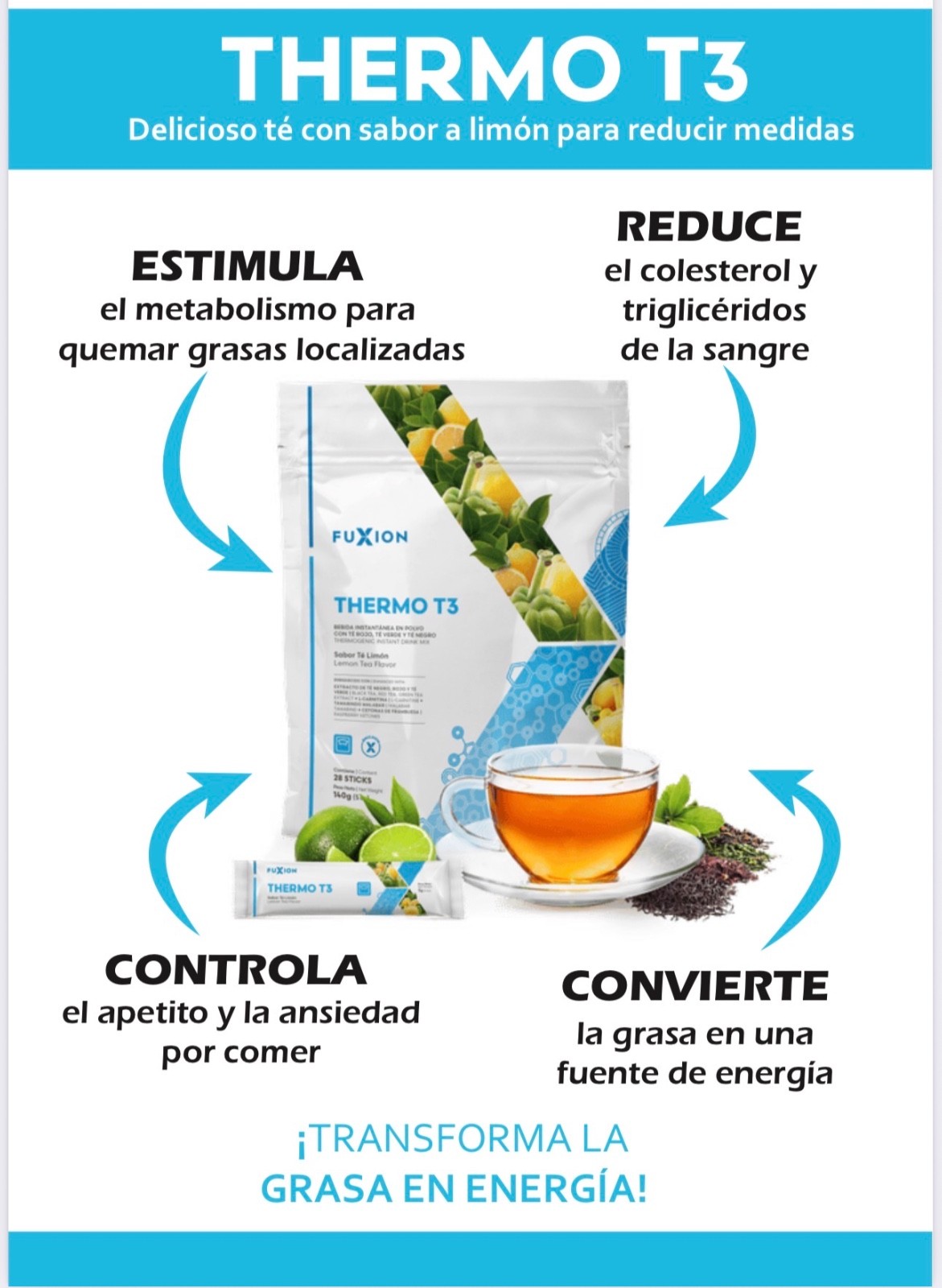 Fuxion Reducer Pack (1 Probix, 1Nocarbt, 1 ThermoT3, 1Prunex)