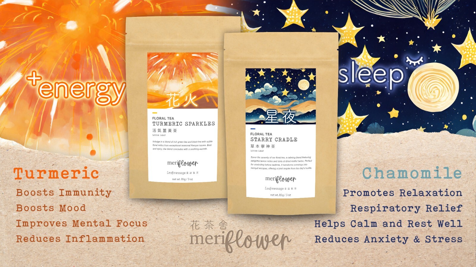 Leafmessage Tea – Turmeric Sparkles Floral Tea 花火 85g