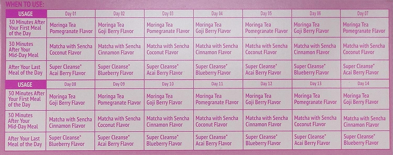 Lakma 14 Day Cleanse Kit Green Tea – 42 Tea Bags