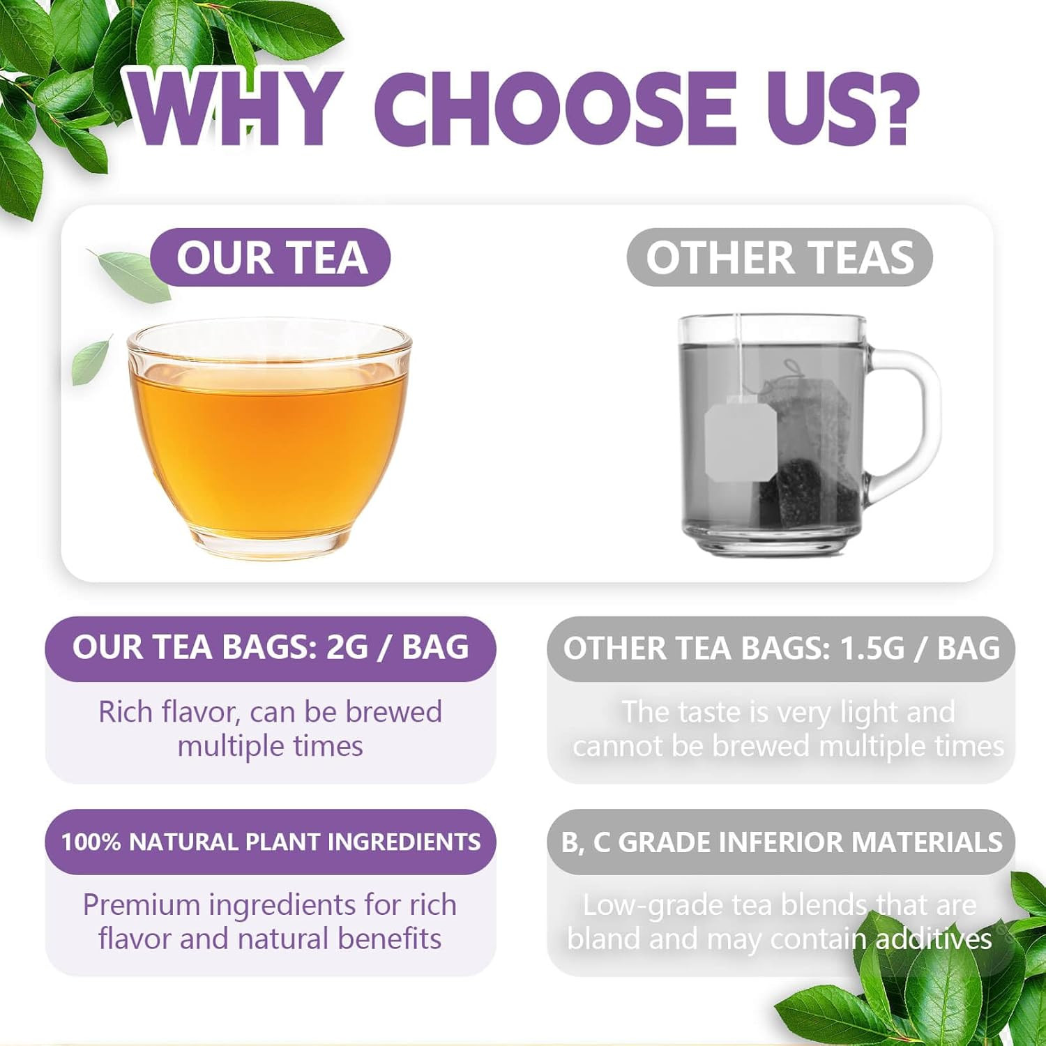 Clove Tea Bags–120 Teabags (2G/Bag), Made from 100% Natural Clove Flower Buds |