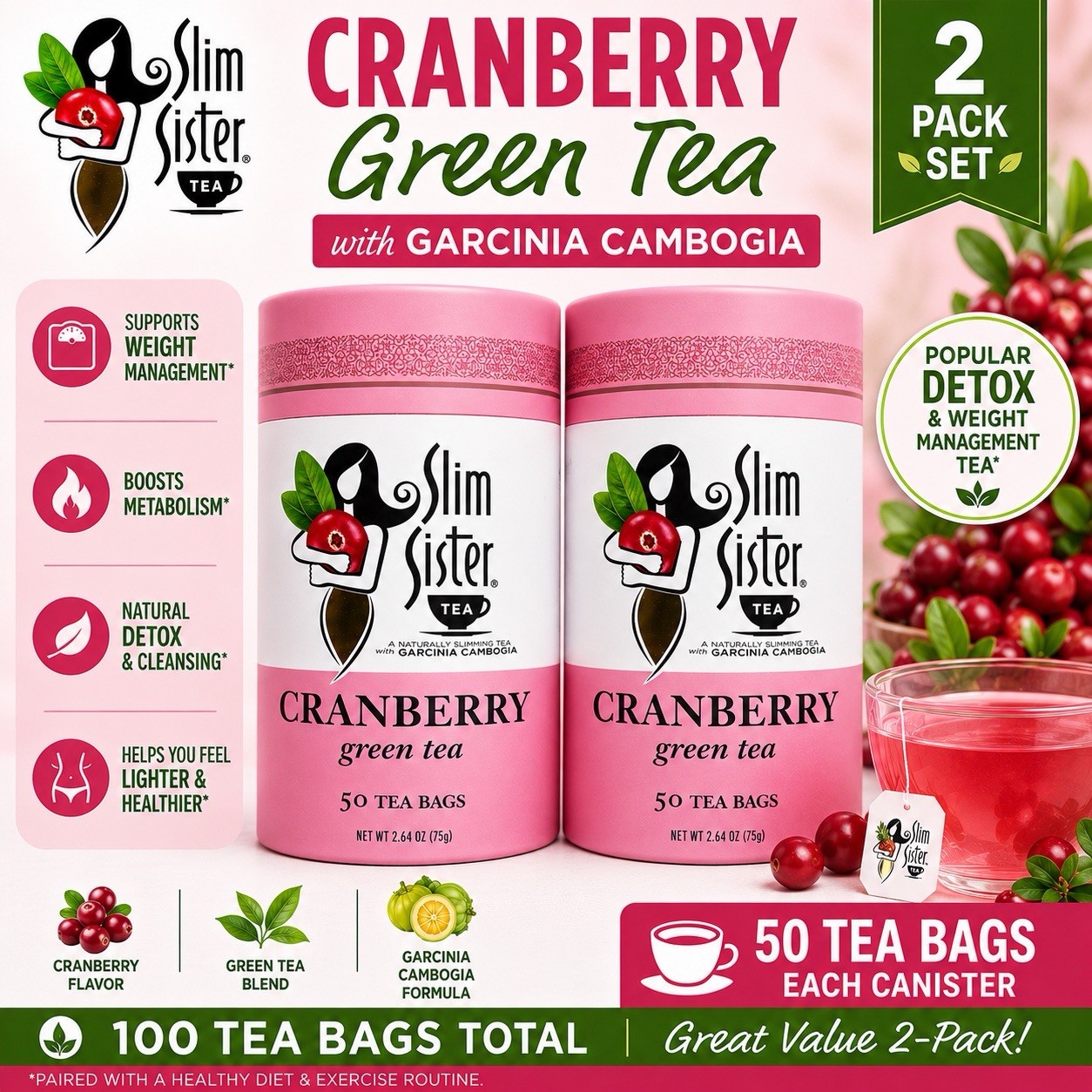 Slim Sister Cranberry Green Tea Garcinia Cambogia 50 Bags x2 Detox Tea