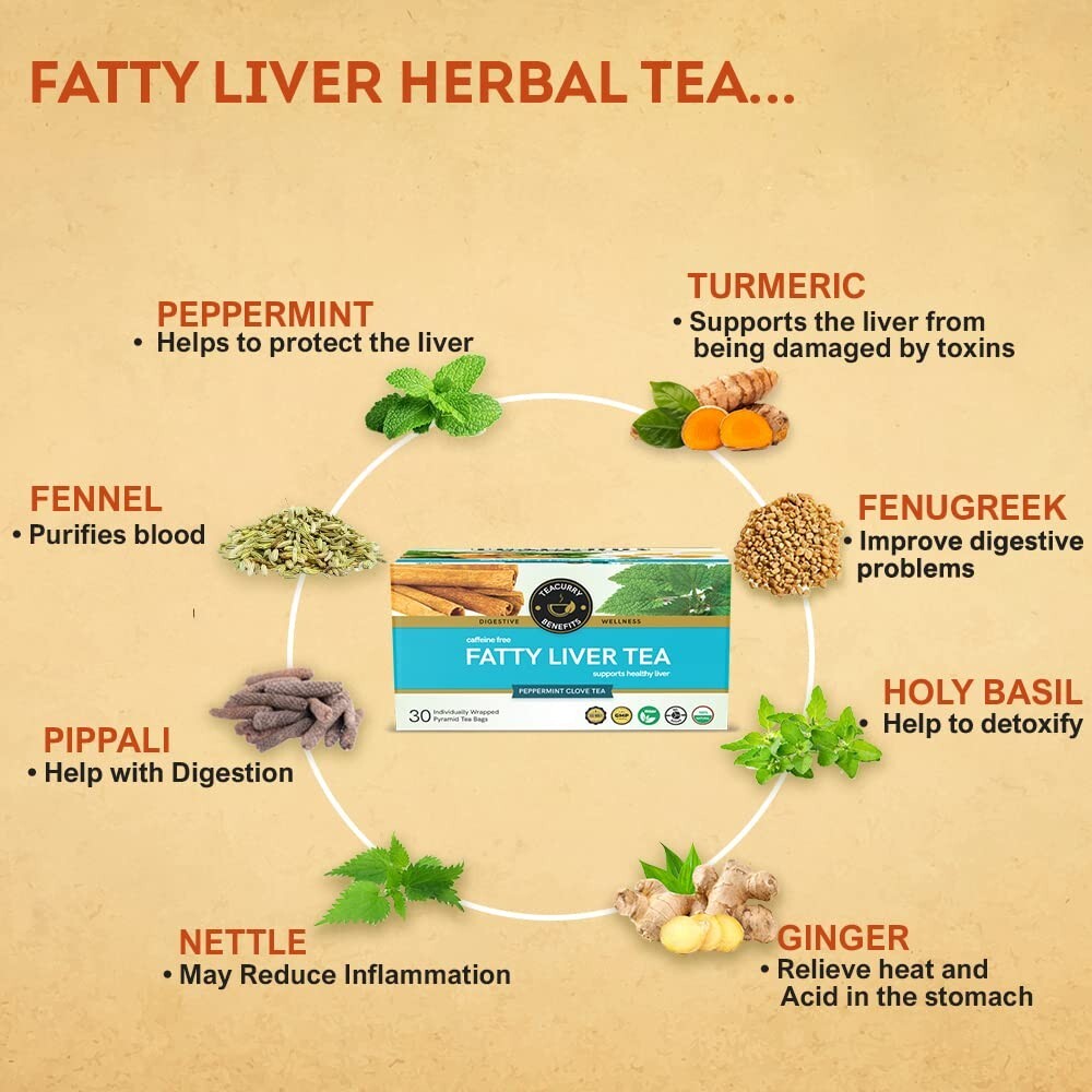 TEACURRY Fatty Liver Tea (30 Tea Bags) Supports Liver Wellness