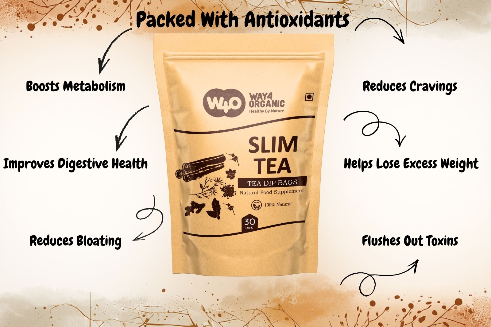 Herbal Slim Tea – 18 Detox Herbs Cleanse, Weight Loss Support, Vegan, Caffeine