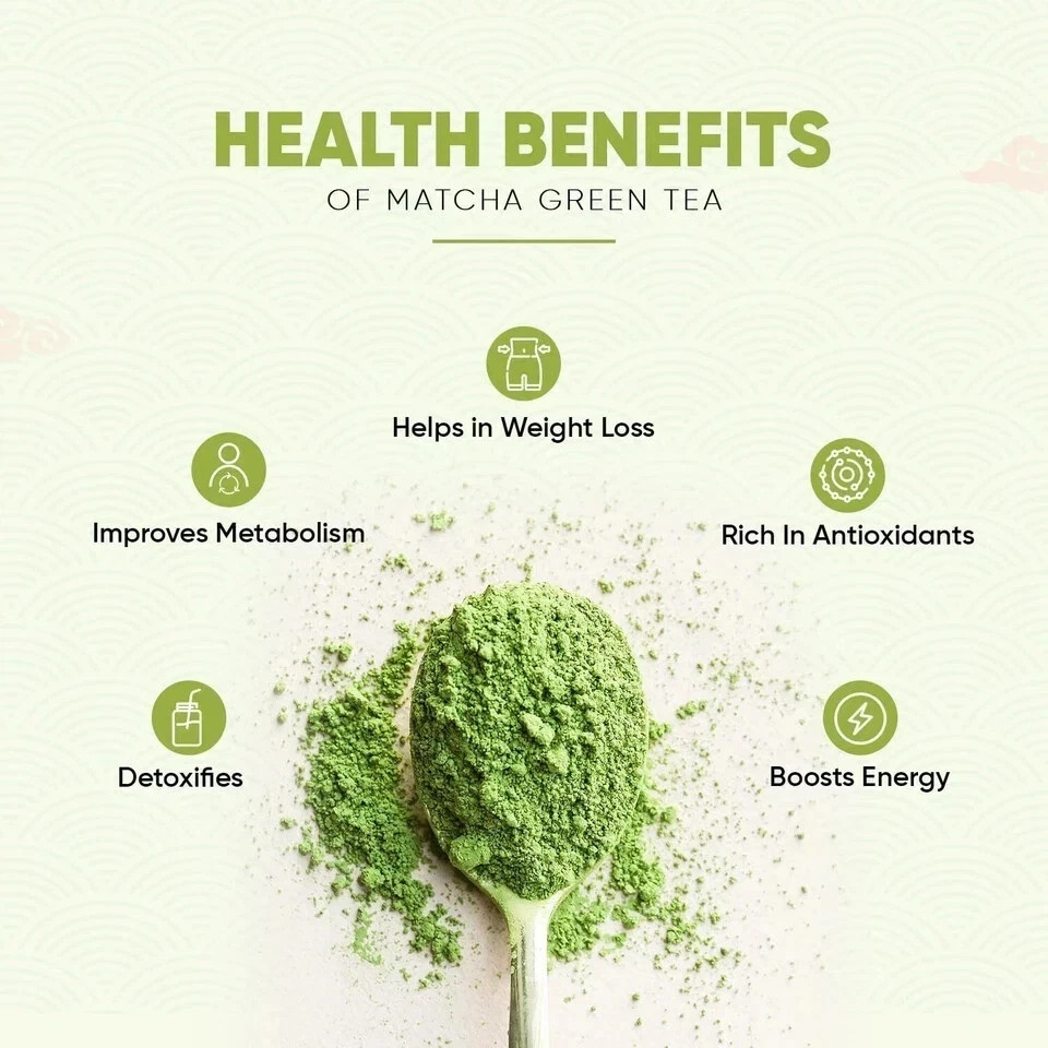 The Tea Shelf, Berry Matcha Green Tea 10g
