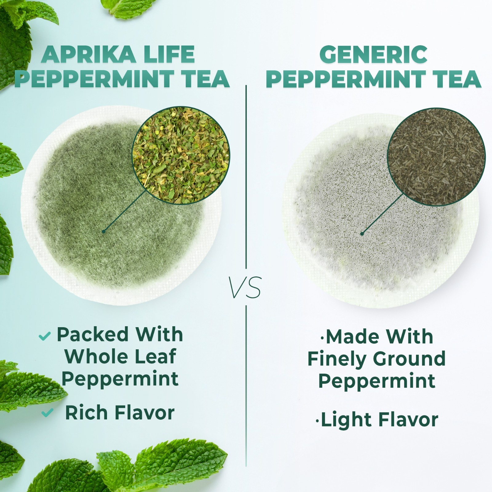 Peppermint & Chamomile Tea Bundle – 120 bags (60 in each pack), USA seller