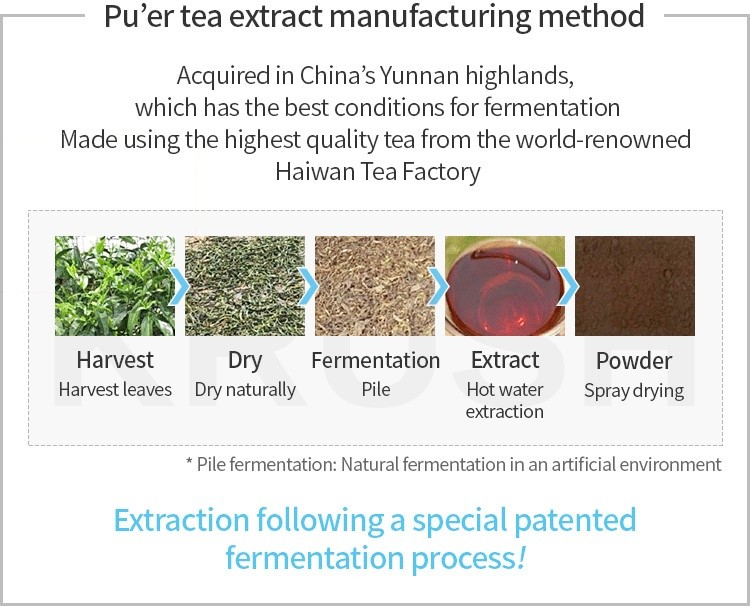 ATOMY Slim Body Puer Tea Extract 1g x 30pcs Powder Once a day Diet made in Korea