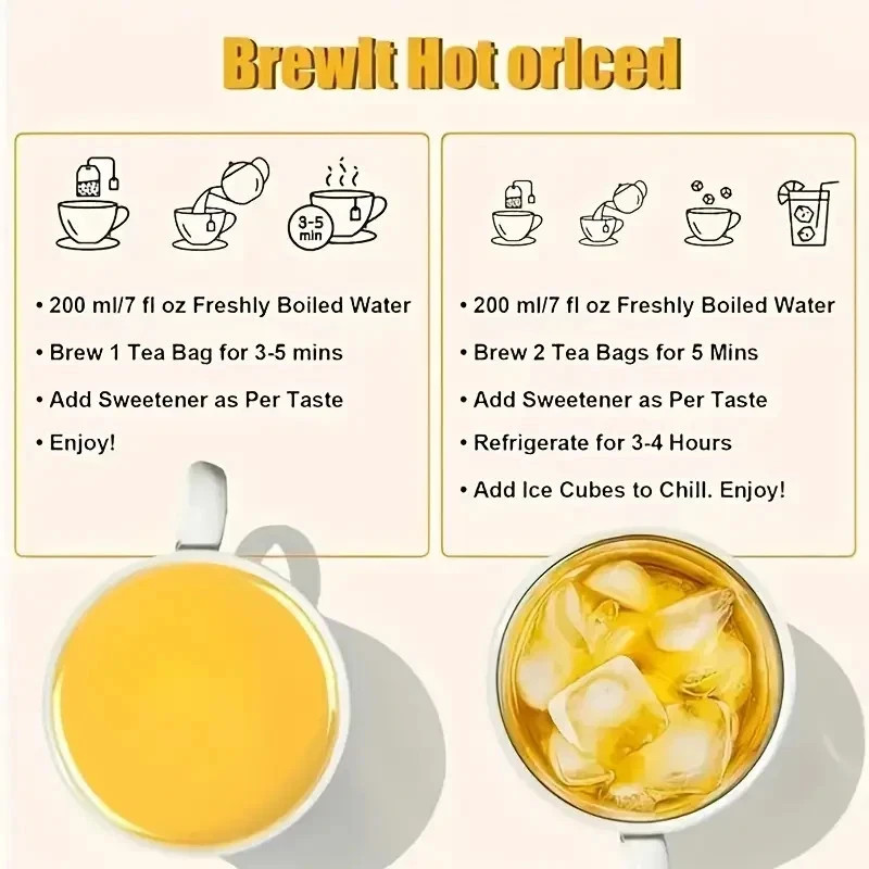 120 bags-Ginger, cinnamon, and turmeric tea bags (free-sugar, caffeine, gluten)