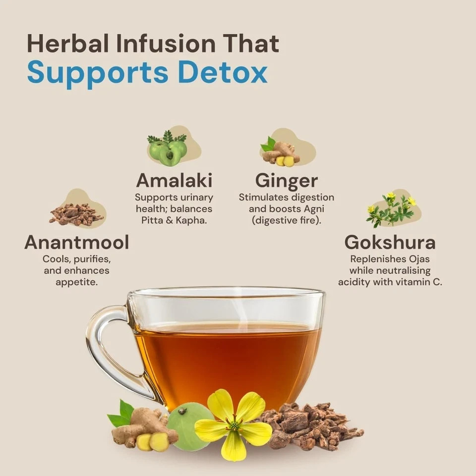 Maharishi Ayurveda All Natural Pure Cleanse Herbal Tea, 20 Tea Bag