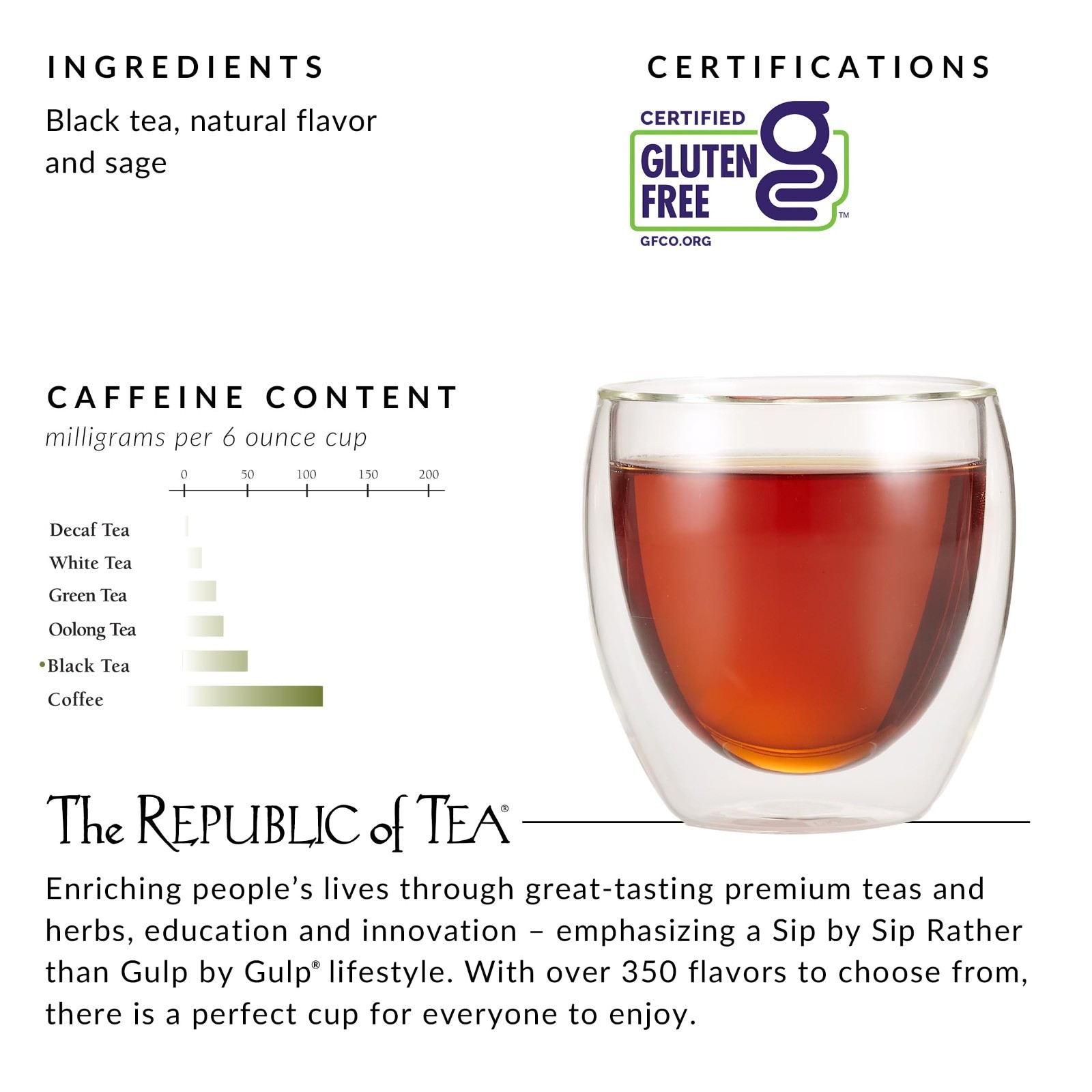 Gourmet Blackberry Sage Black Tea Refill Bag | 100 Premium Tea Bags