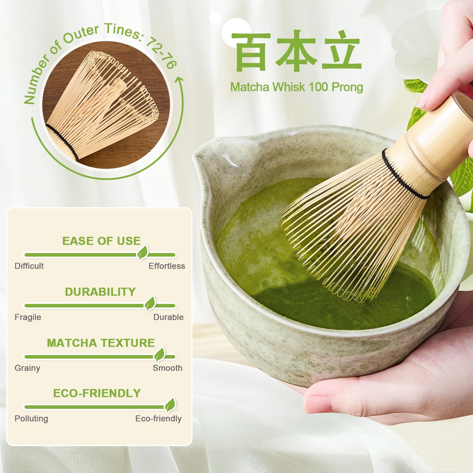 Matcha Whisk Set 7 Pcs – Bowl with Spout, Bamboo Whisk, Sifter, Scoop – Ideal