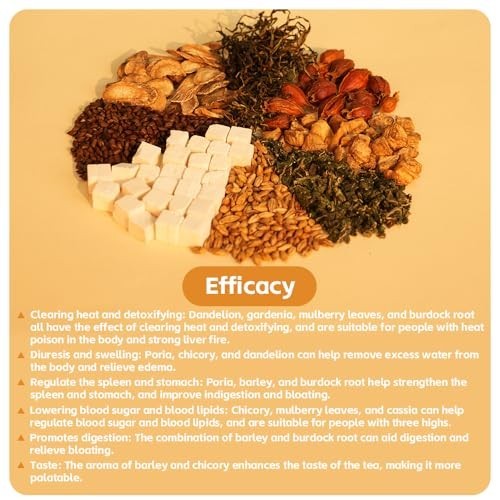 Organic Chicory & Gardenia Tea for Diabetics – Supports Blood Sugar, Digestion,