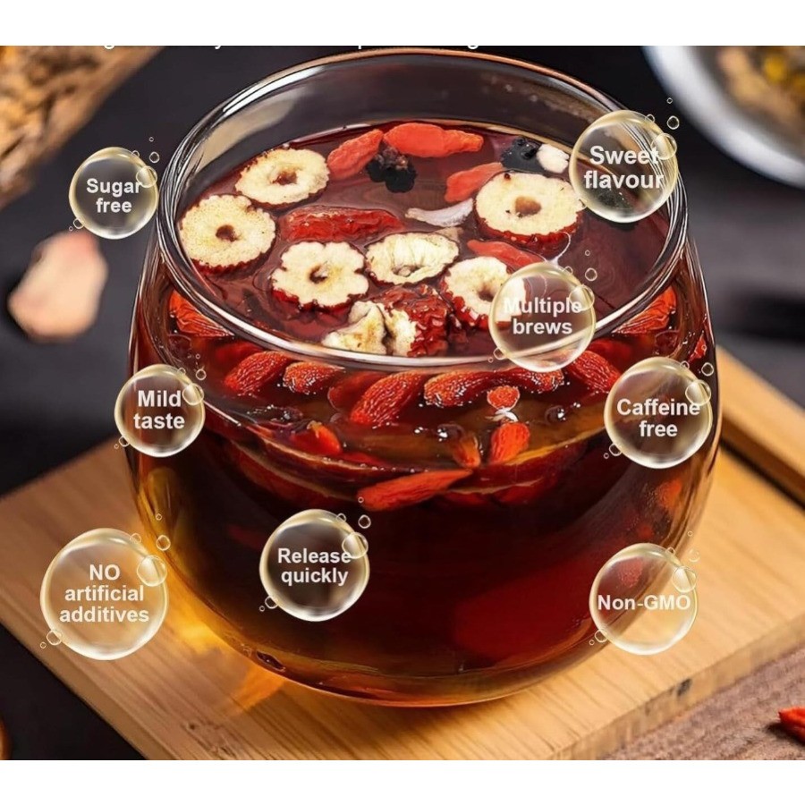 1-5X Kidney Tea Formula Ginseng Five Treasure Tea, Kidney Tea Chinese Herbal Tea