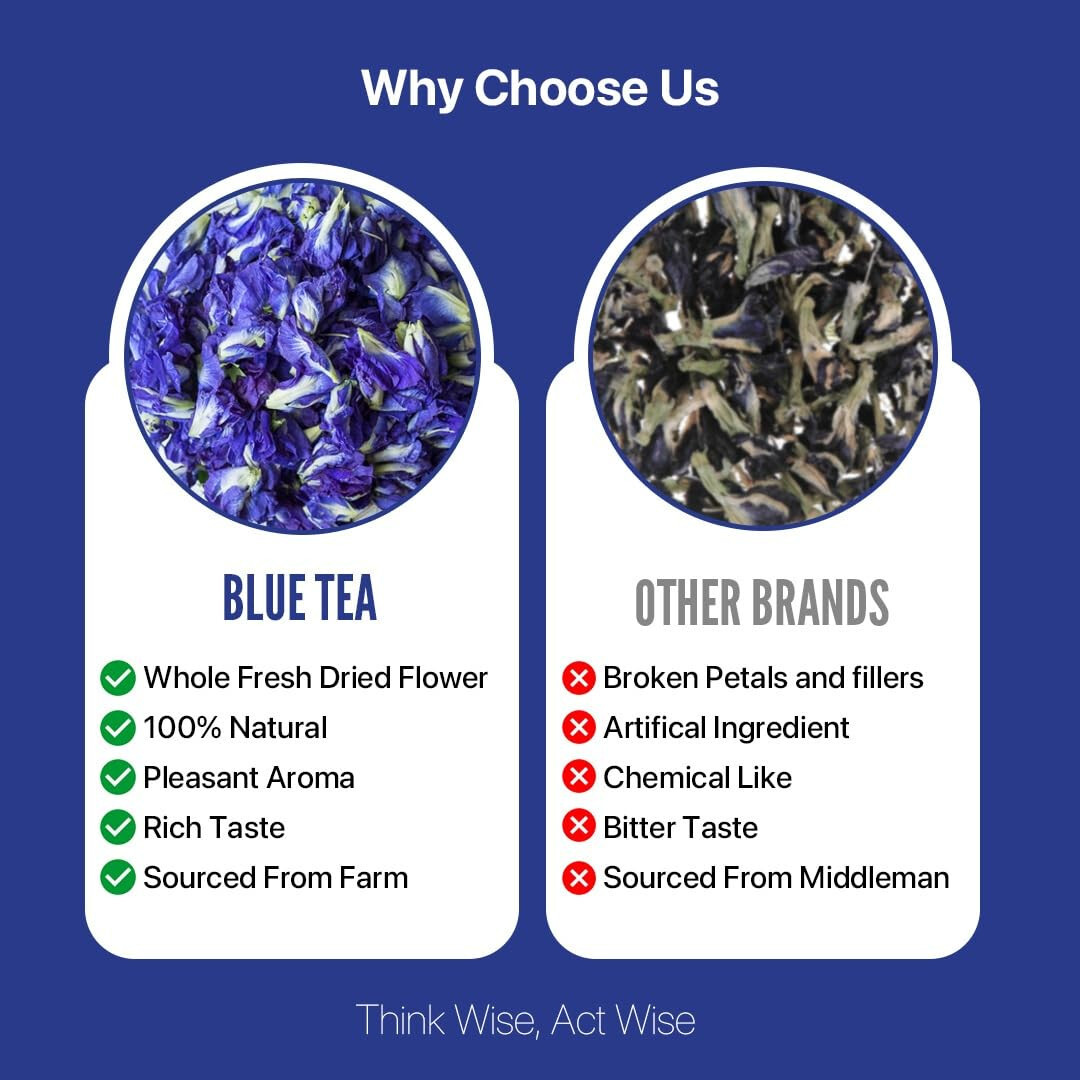 BLUE TEA -Blue Butterfly Pea Flower Tea loose leaf 100% Natural Organic tea(55g)