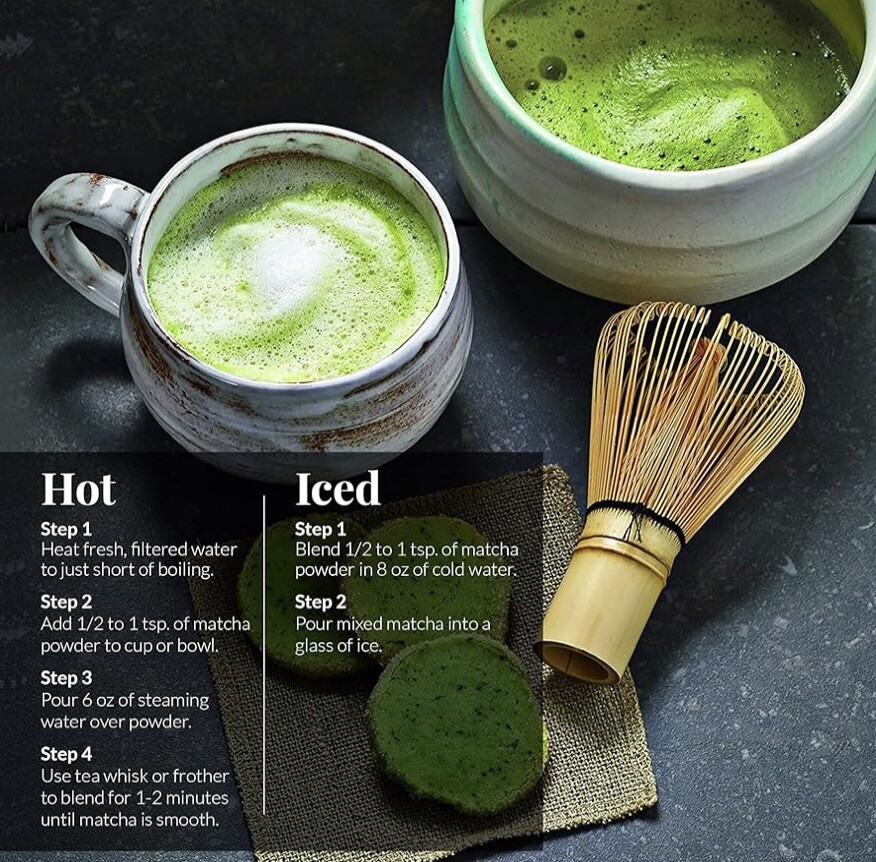 Organic Matcha Stone Ground Green Tea Powder Republic Of Tea ~1.5oz 30 Cups