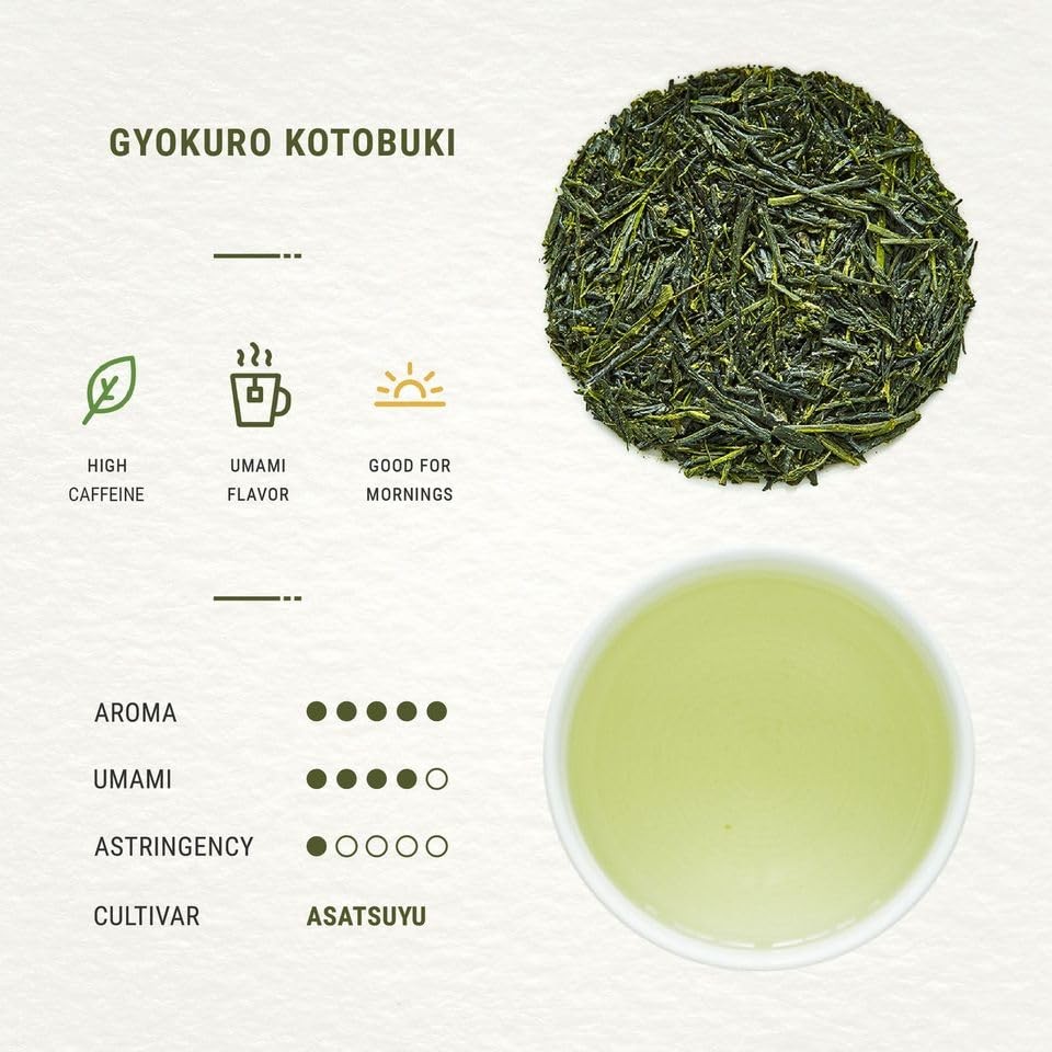 Senbird Premium Gyokuro, Japanese Shade Grown Green Tea – From Kyoto Japan – …