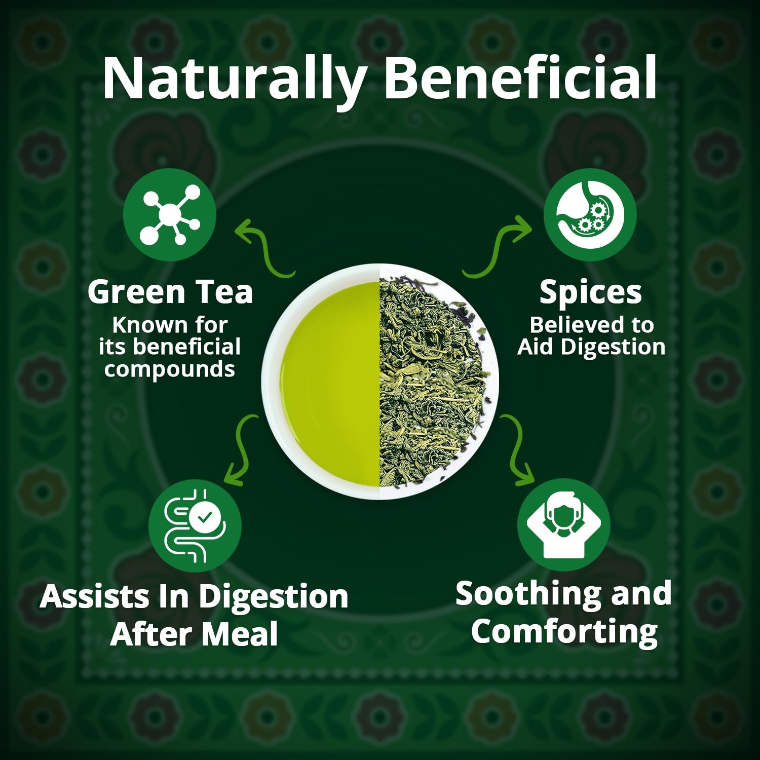 Peshawari Kahwa Tea – 220g Loose Leaf Jar, Premium Green 1 Count (Pack of 1)