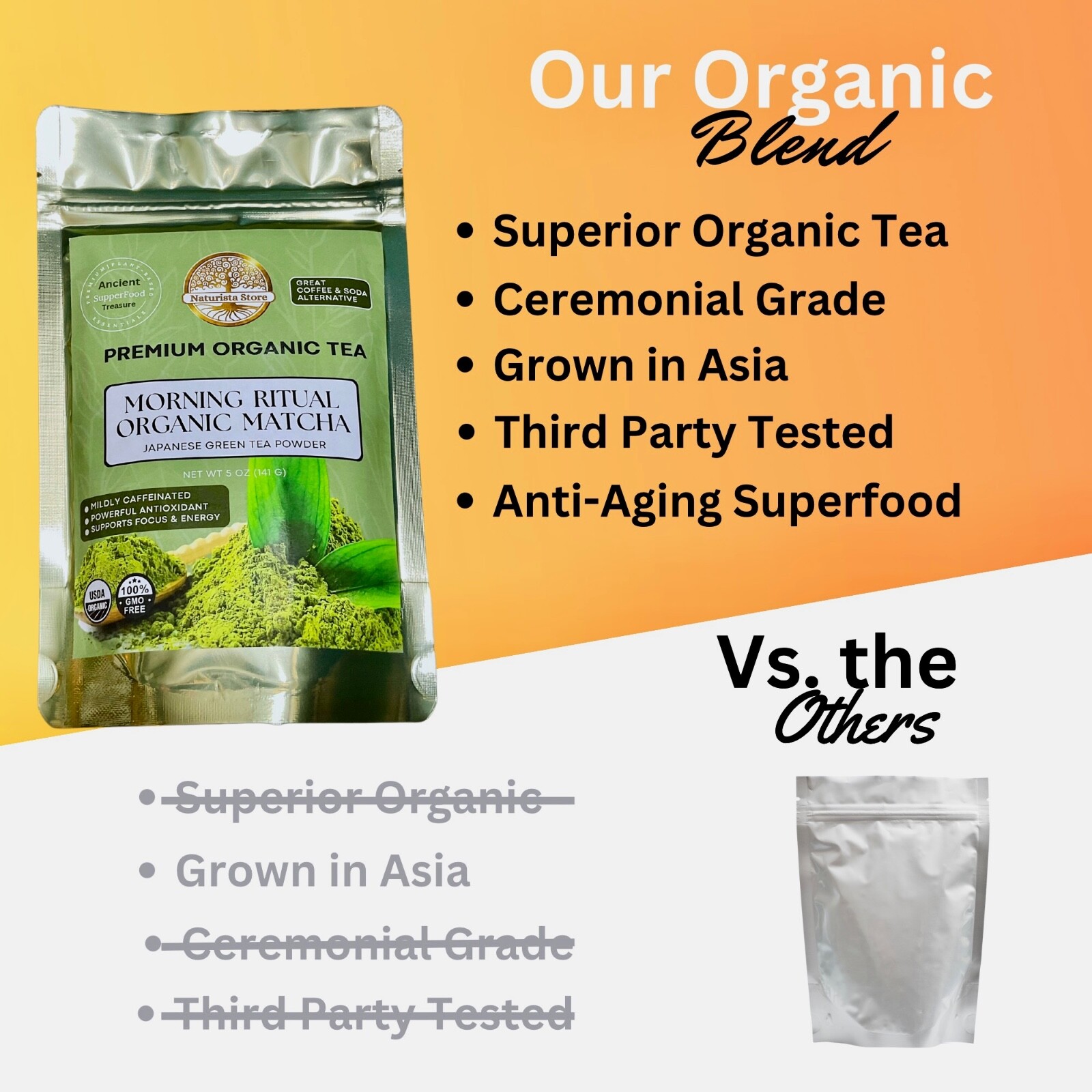Organic Japanese Ceremonial Grade Matcha Green Tea Powder 5 oz Grown in Japan