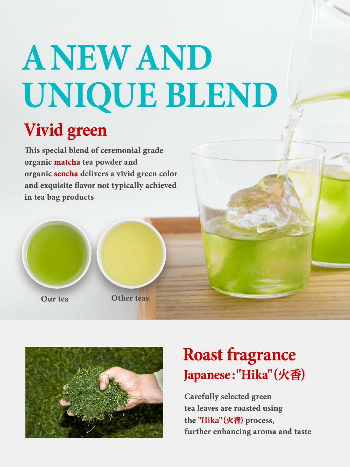 Organic Premium Matcha Infused Green Tea Bags | 25 count | Sustainable Tea Bags