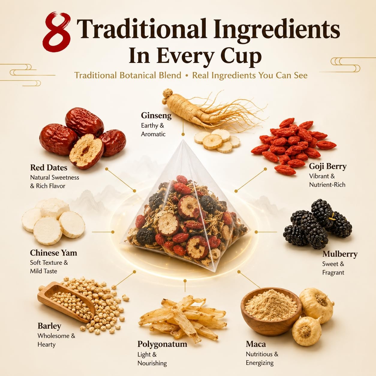 Ginseng-Infused Eight Treasure Tea Bags, Herbal Botanical Blend with Red…