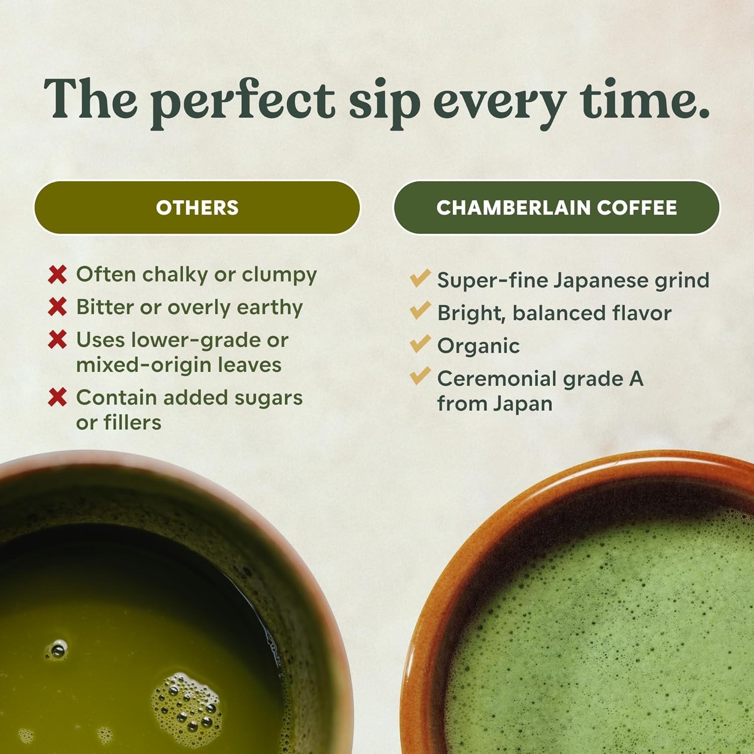 Honey Matcha Ceremonial Grade Green Tea Powder – Antioxidant Rich, L Theanine…