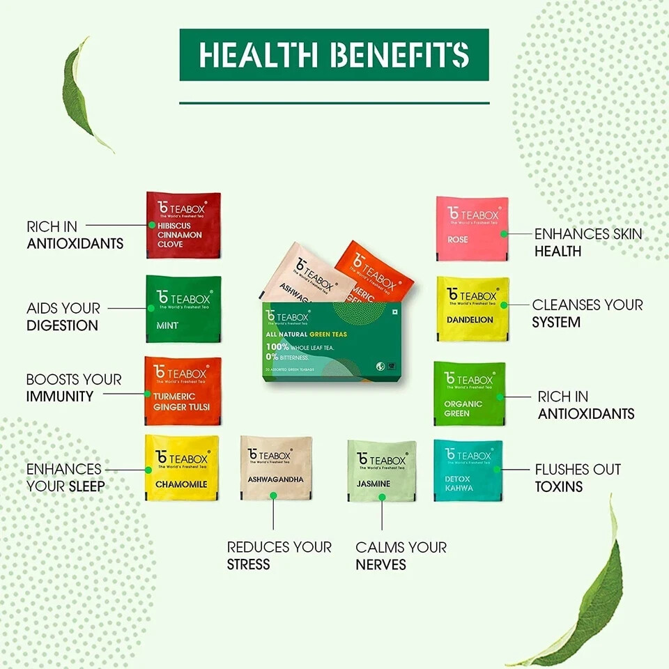 Teabox Green Tea Sampler Bags 100pcs (10pcs X 10 flavors) | 100% Natural