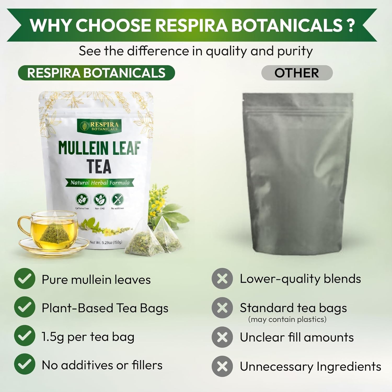 Respira Botanicals – Mullein Leaf Tea Bags for Lungs Cleanse and Respiratory Sup