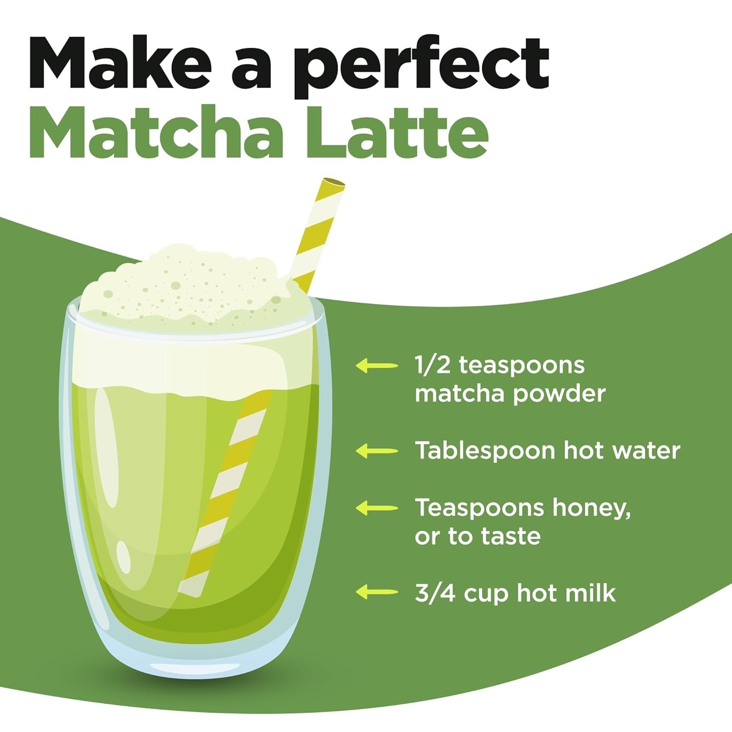 2-Pack Organic Matcha Green Tea Powder 4oz Culinary Grade – Perfect for Latte…