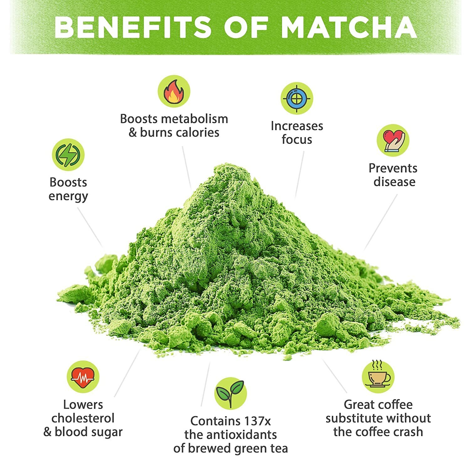 Polvo.Organico De Te Verde Japones Matcha – Usda Y Jas-Organico – Autentico J
